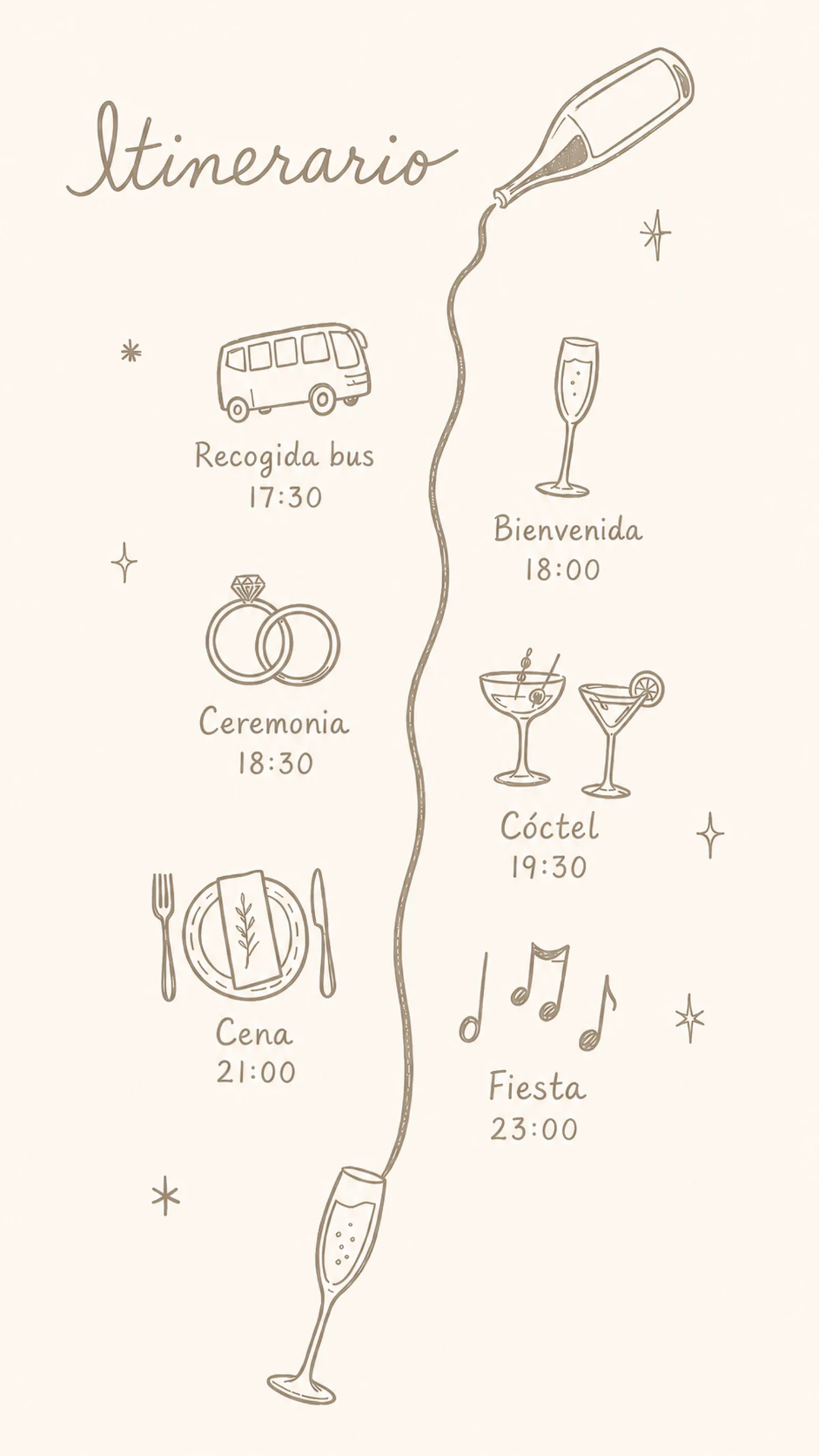 Itinerario de la boda de Tamara y Jonathan